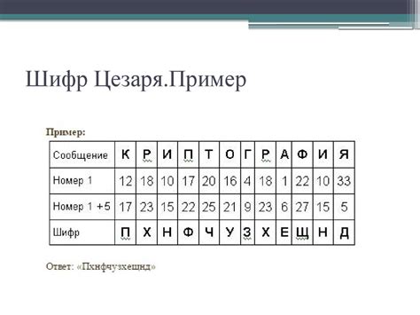 Поиск истины: Расшифровка смысла за шифром субтитров