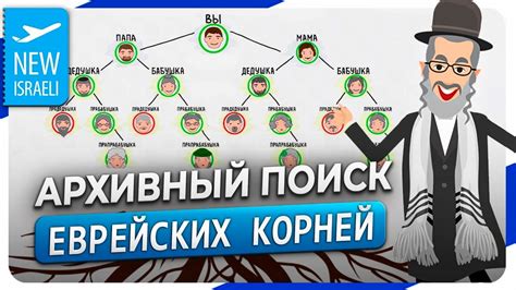 Поиск священных корней