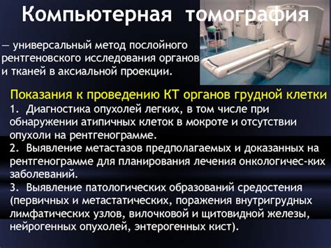 Показания и процедура рентгеновского исследования
