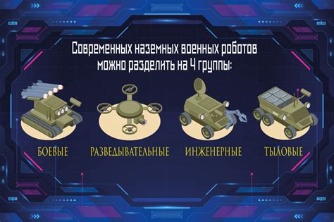 Показ новейших образцов вооружения
