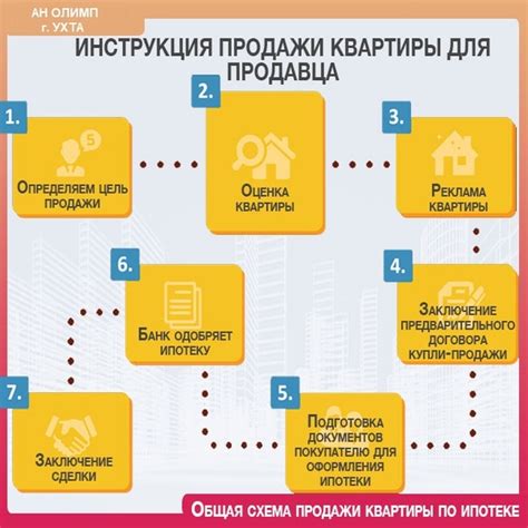 Покупка танка: как провести сделку и проверить его состояние