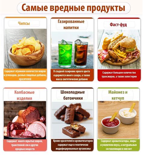 Полезная еда и напитки