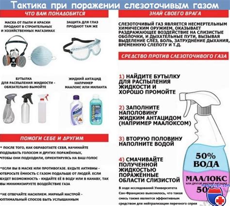 Полезная информация о мытье глаз после использования перцового баллончика