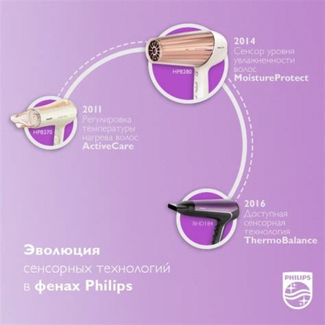 Полезная информация о наливных полах и фенах для волос