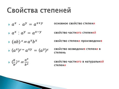 Полезные свойства операции степени в степени