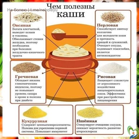 Полезные свойства пшеничной каши для фигуры