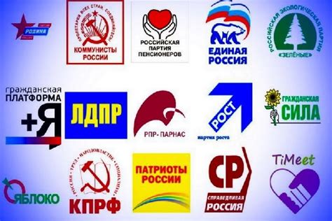 Политическая ситуация в Белоруссии и России