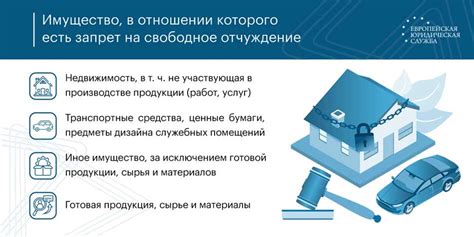 Политические последствия отчуждения частной собственности