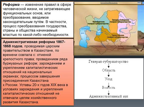Политические последствия присоединения Тывы к Российской империи