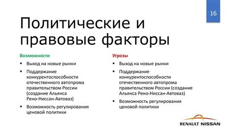 Политические факторы и правовые аспекты