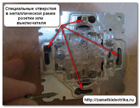 Положение розетки