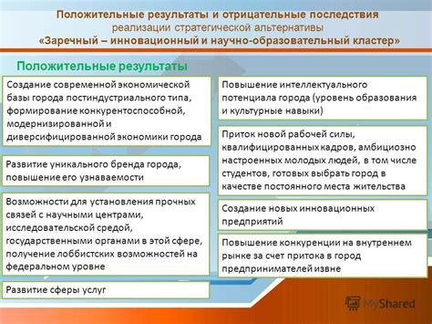 Положительные альтернативы