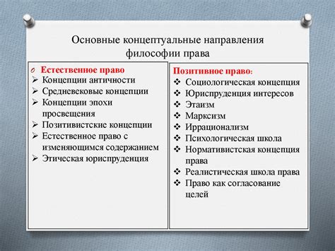 Положительные аспекты одновременного приема