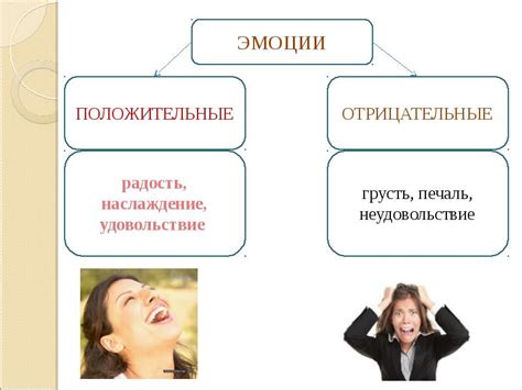 Положительные эмоции и здоровье