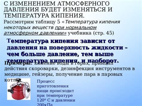 Получение пищи и жидкости