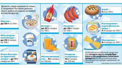 Польза и вред для здоровья