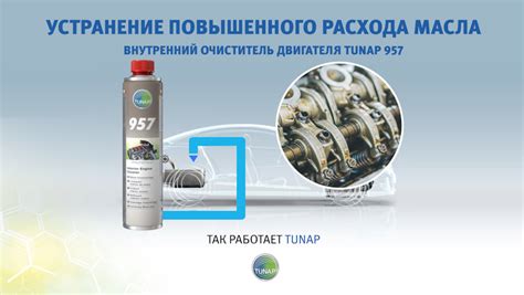 Польза от раскоксовки двигателя