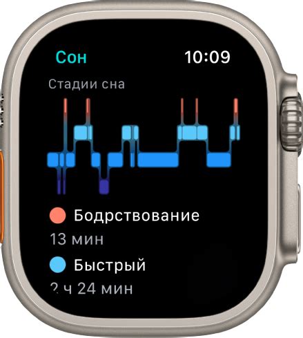 Польза сна снятия Apple Watch