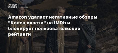 Пользовательские рейтинги и обзоры