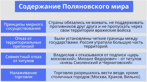 Поляновский мирный договор: историческая дата
