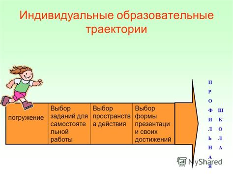 Помощь в освоении учебной программы