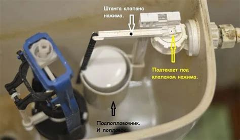 Помощь в случае отключения воды