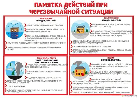 Помощь при возникновении чрезвычайной ситуации