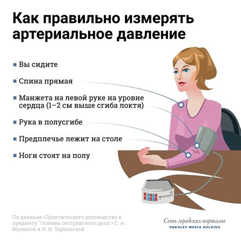Понижение артериального давления: как выбрать правильное название