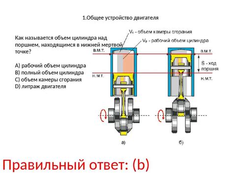 Пониженная производительность двигателя