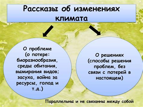 Понимание потери