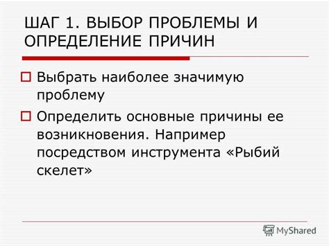 Понимание причин возникновения проблемы