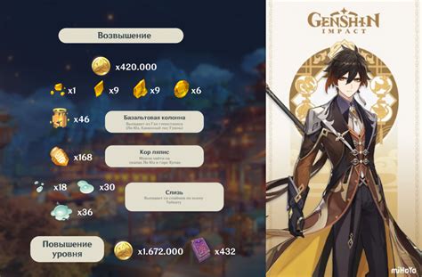 Пони костюм для Чжун Ли: преображение в игре
