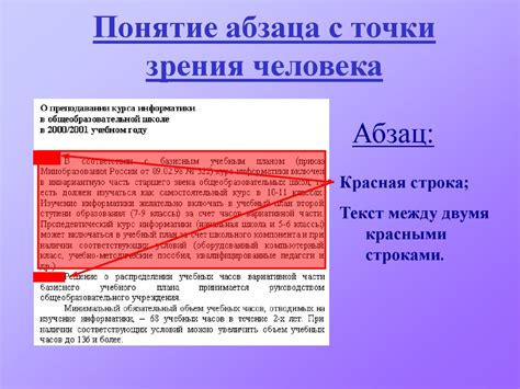 Понятие и значение абзаца в тексте