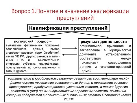 Понятие и значение бракеража