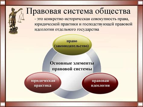 Понятие и правовая обоснованность