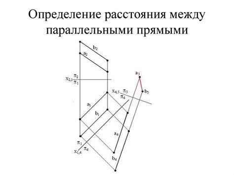 Понятие натуральной величины и ее значимость в графических проекциях
