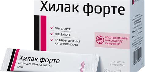 Понятие срока годности Хилак форте