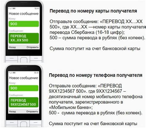 Пополнение Сбербанк с телефона через SMS и USSD
