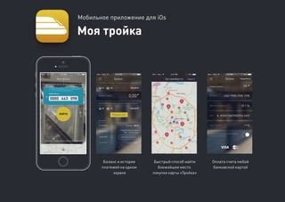 Пополнение тройки через мобильное приложение