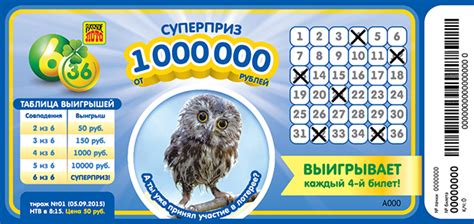 Популярные лотереи в России