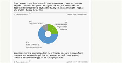 Популярные мнения и исследования о комбинации
