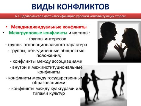 Популярные причины возникновения конфликта