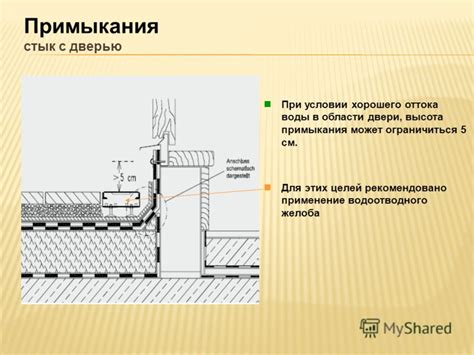 Поражение и ущерб при стык с алчными сокольниками