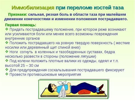 Порядок действий и особенности