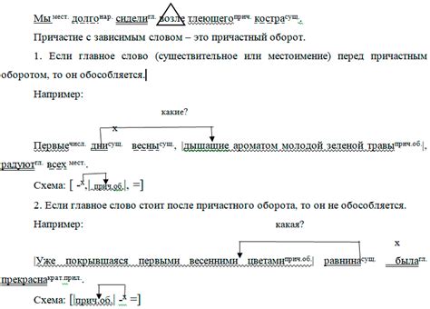 Порядок однородных сложных предложений с причастным оборотом