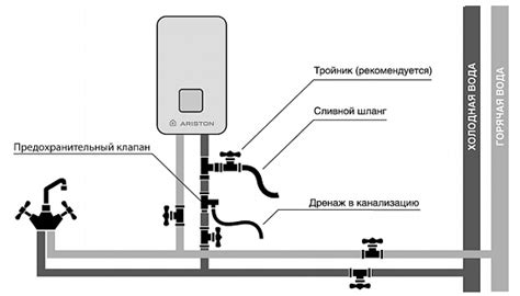 Порядок отключения горячей воды в котельниках