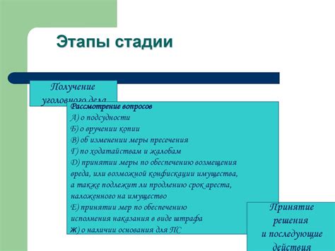 Порядок подготовки