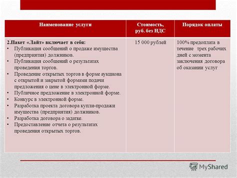 Порядок проведения открытых процедур