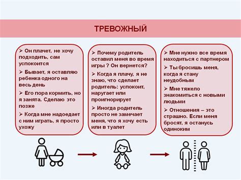 Последствия глубокой привязанности