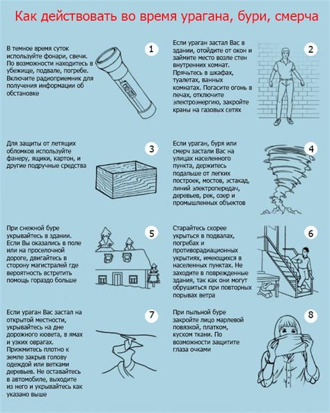 Последствия и действия